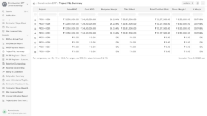 ERPNext Cost BOQ vs Sales BOQ comparison for a construction project